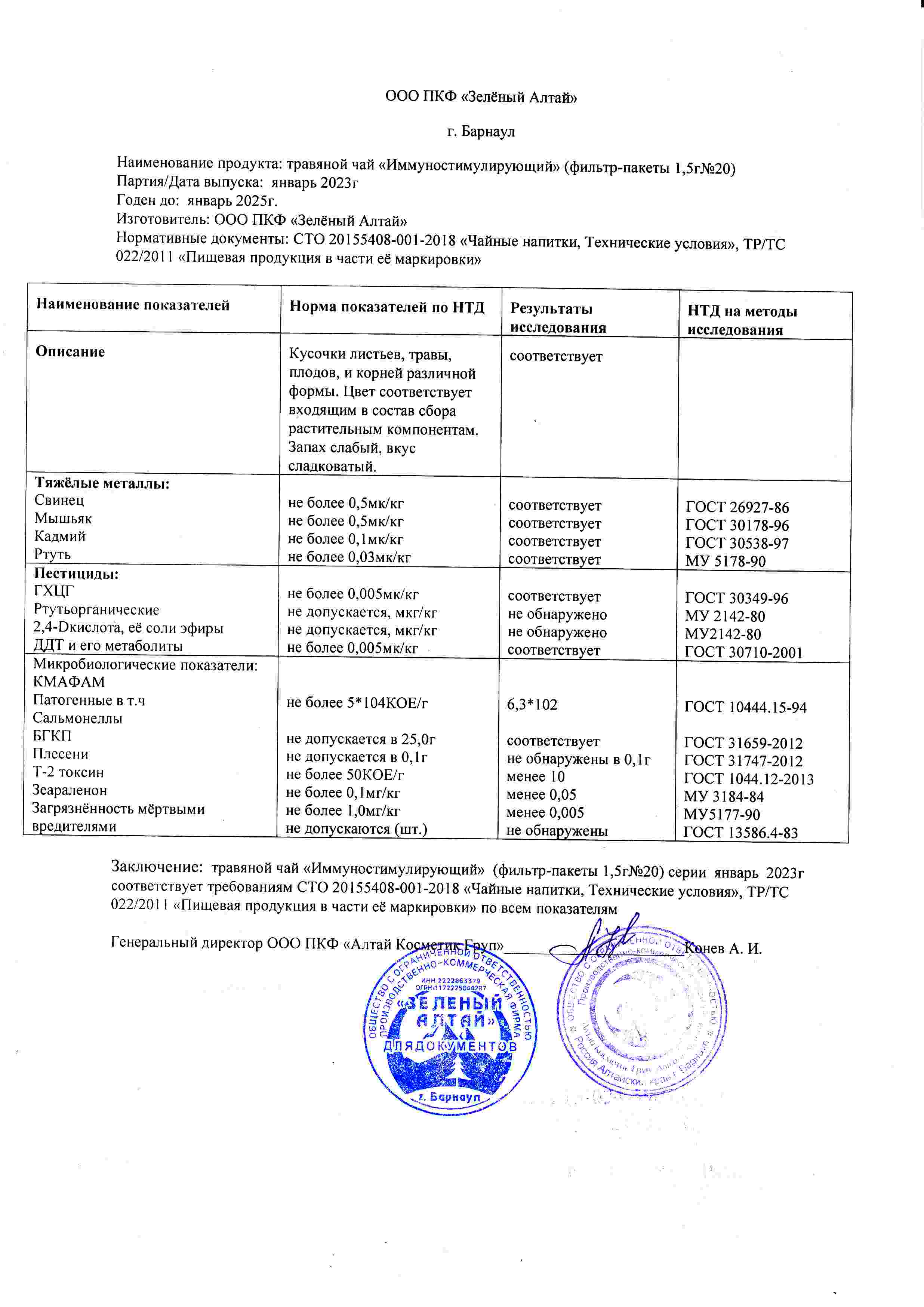 Паспорт №012023